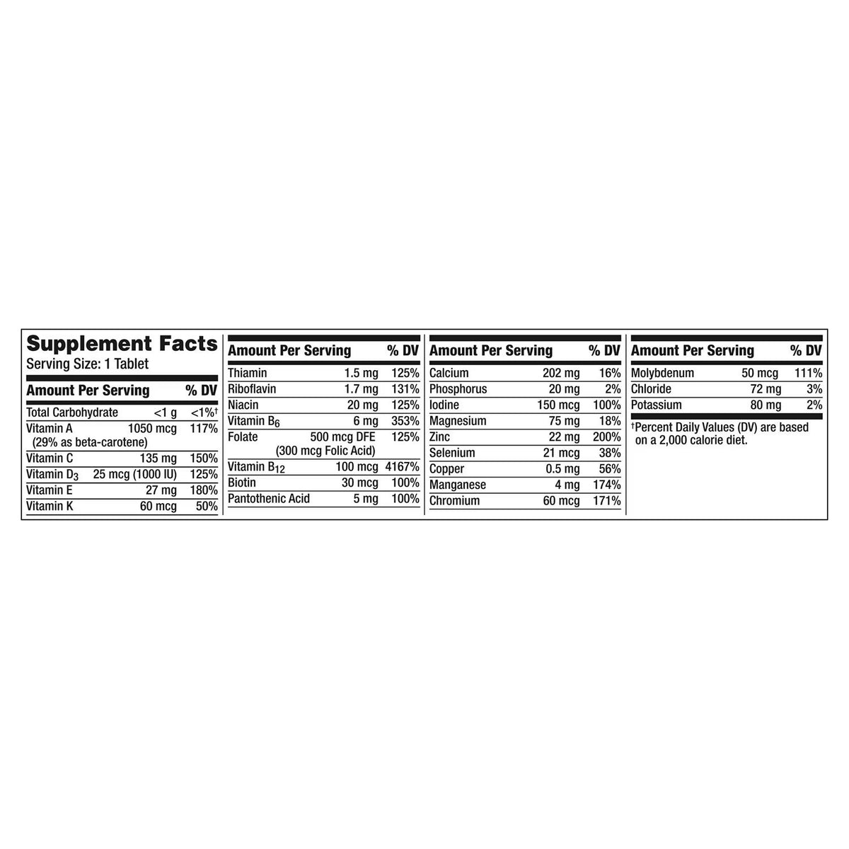 Centrum | Multivitamínico Silver Men 50+  | 275 Tabletas | Multivitamínicos