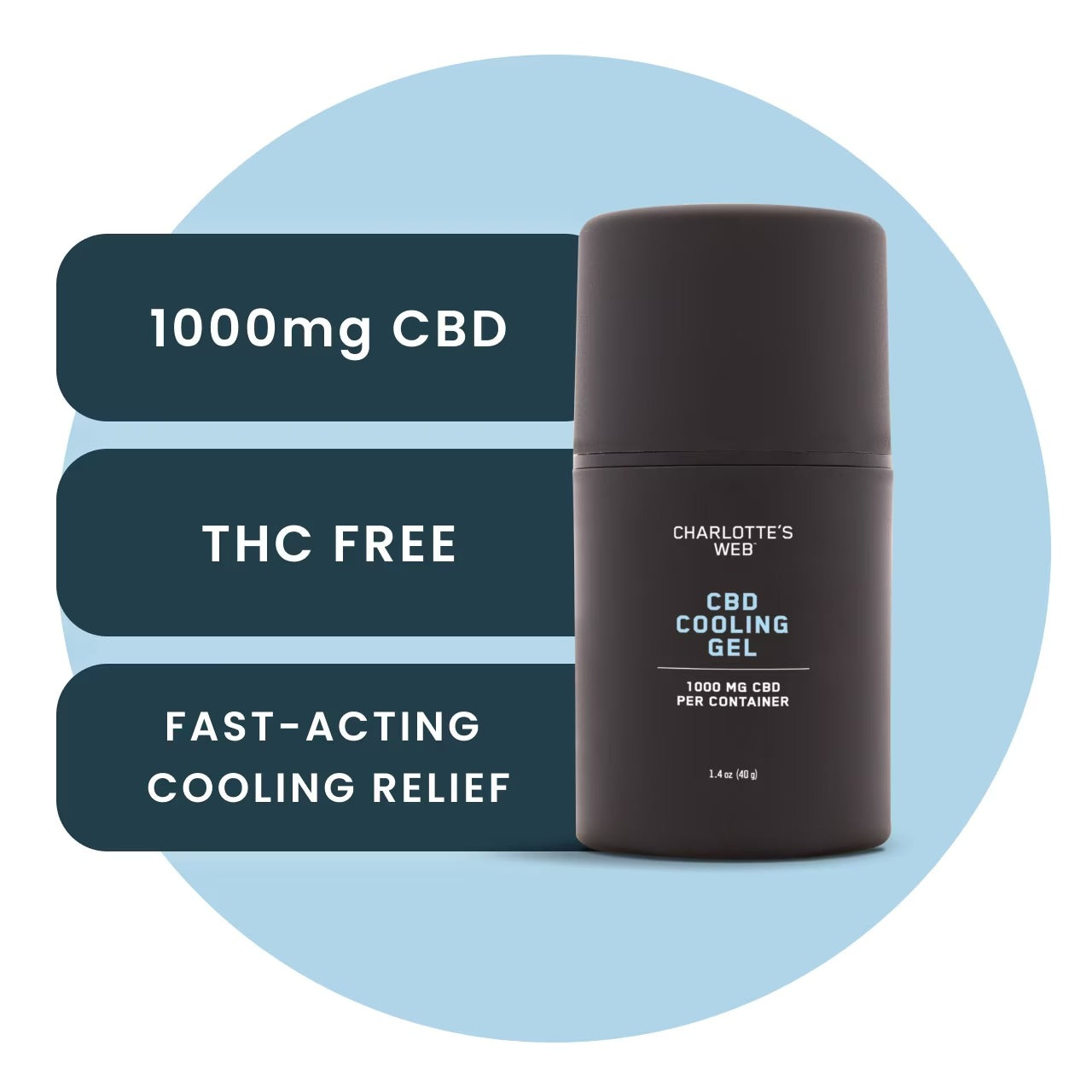 Charlotte's Web Gel Refrescante CBD | 1000 mg de CBD por Frasco | 40 g | Dolor Muscular