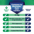 Member's Mark Chicles con Nicotina | Ice Mint | Paquete 50 Piezas 4 mg c/u | Ayuda para Dejar de Fumar